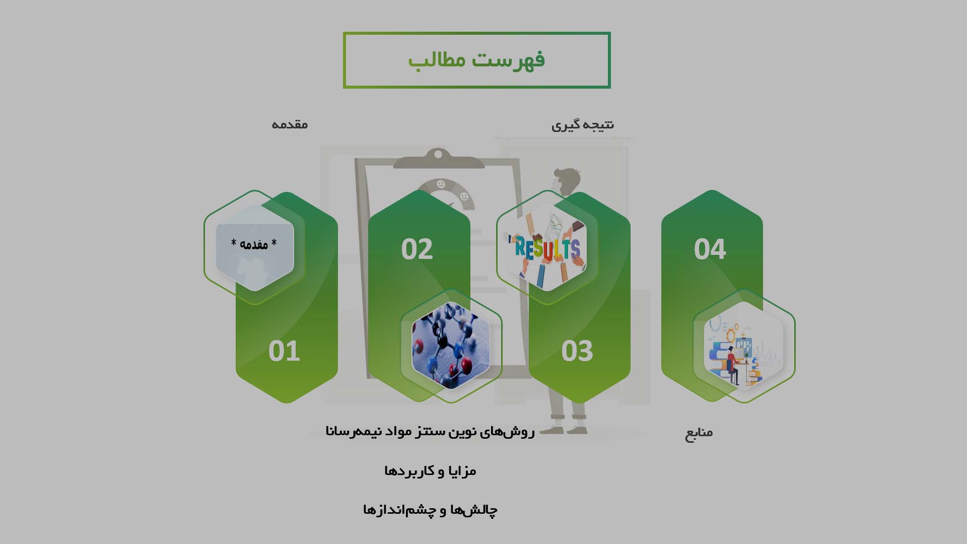 پاورپوینت در مورد توسعه روش‌های نوین برای سنتز مواد نیمه‌رسانا